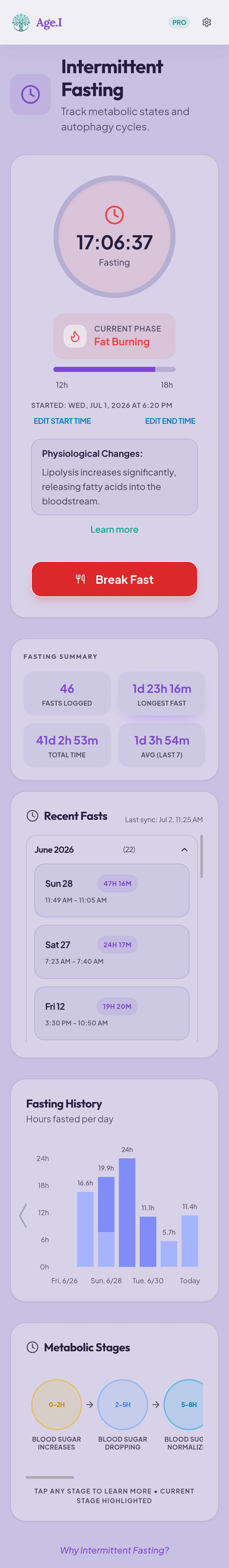 Age.I app screenshots fasting detail